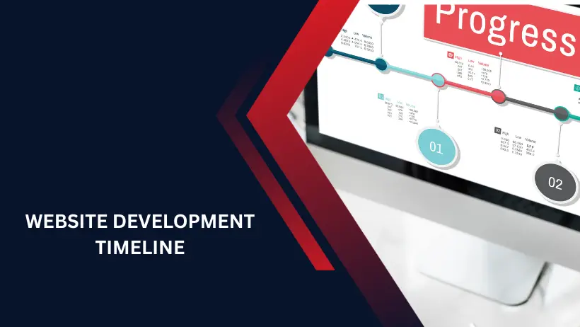 Website Development Timeline